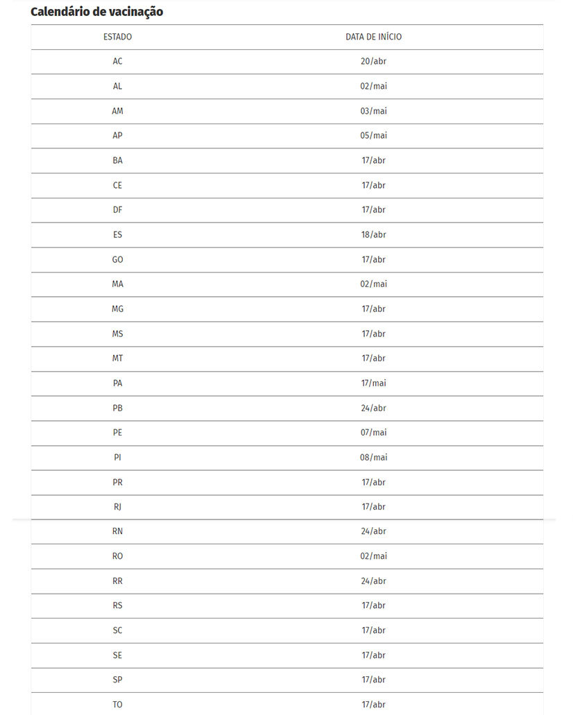 Calendário de vacinação Caixa