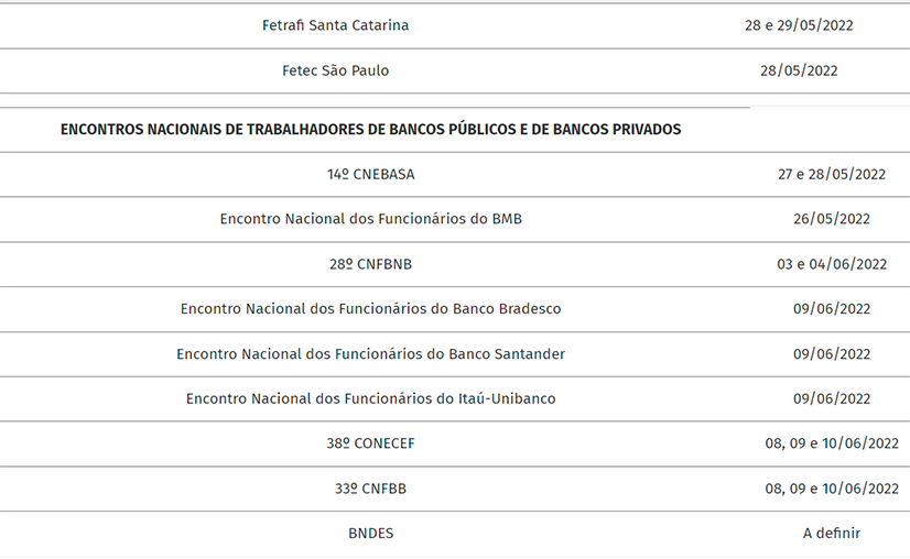 tabela 2