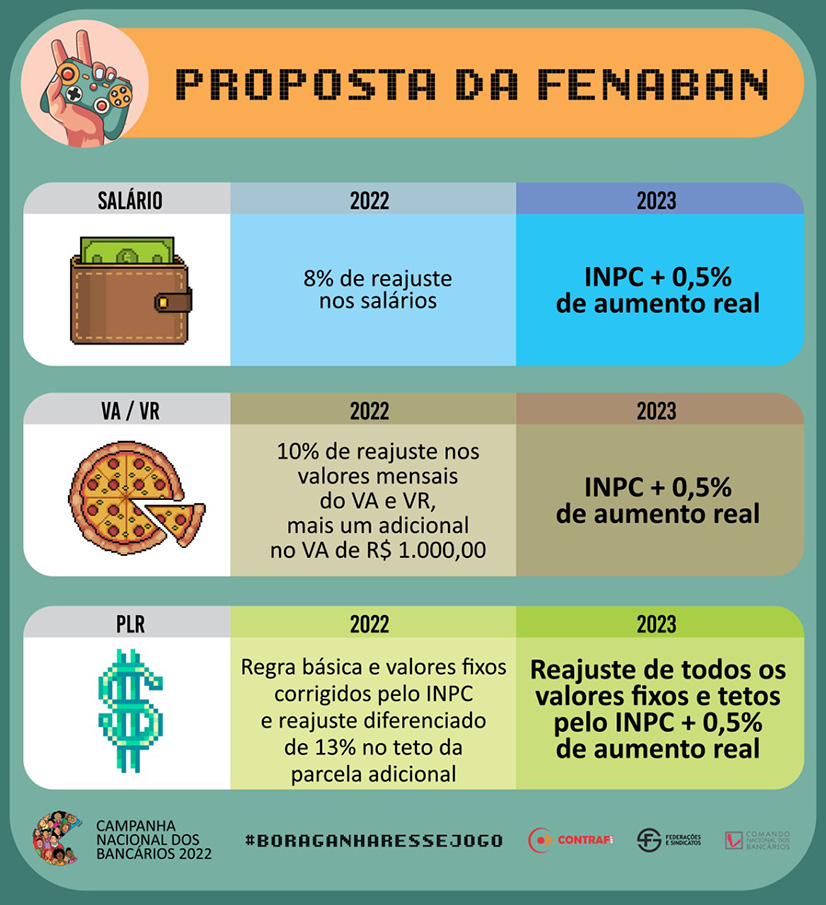 campanha nacional